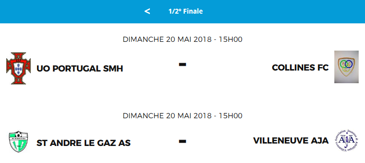 L'AJA Villeneuve Et L'ASIEG B Connaissent Leur Adversaire En Coupe De L ...