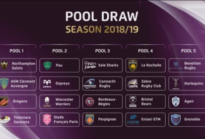 Les poules de la Challenge Cup sont connues