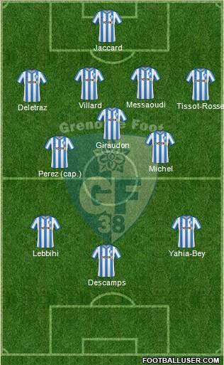 Amical – la composition du GF38 face à Andrézieux (1ere mt)