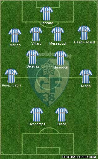 Amical – La composition du GF38 face à Andrézieux (2eme mt)