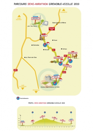 Semi-marathon Grenoble – Vizille : le parcours
