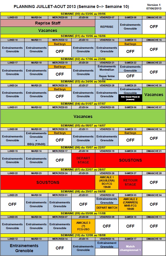 Le planning estival du FC Grenoble