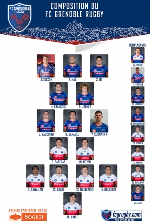 FC Grenoble : la compo des Espoirs pour Oyonnax
