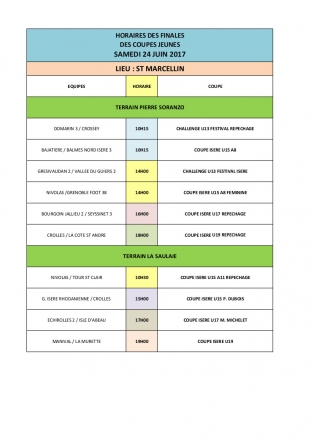 Coupes de l’Isère Jeunes : attention nouveaux horaires pour les finales