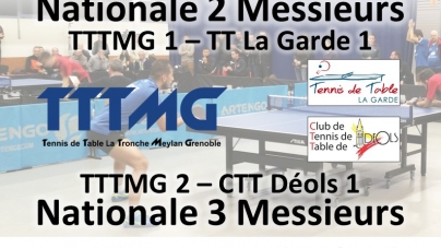 Tennis de Table – Rencontres de niveau national à La Tronche ce samedi