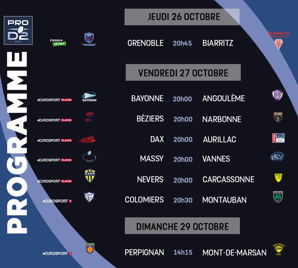 Pro D2 : le programme complet de la 10ème journée