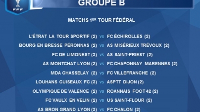 L’Etrat La Tour au menu du FC Échirolles en coupe Gambardella