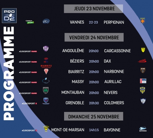 Pro D2 : le programme de la 13ème journée