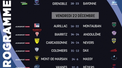 Pro D2 : les résultats de la 17ème journée