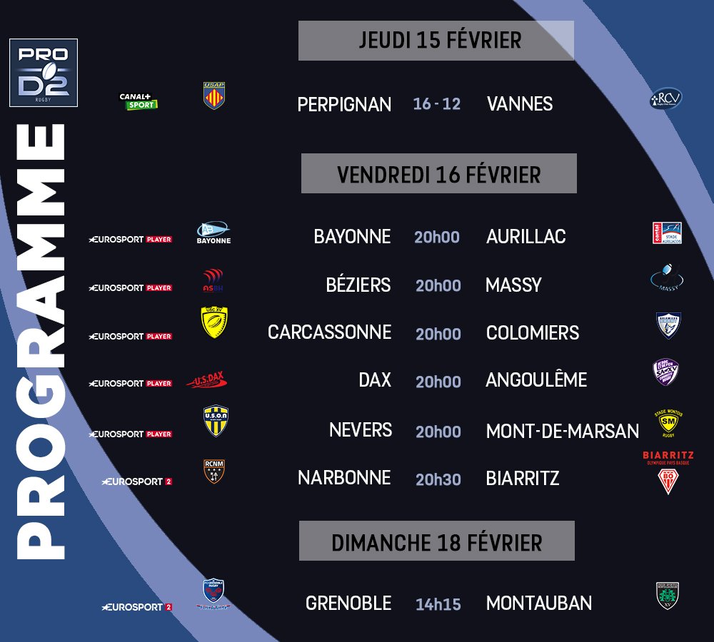 Pro D2 – Le programme de la 23e journée de Pro D2