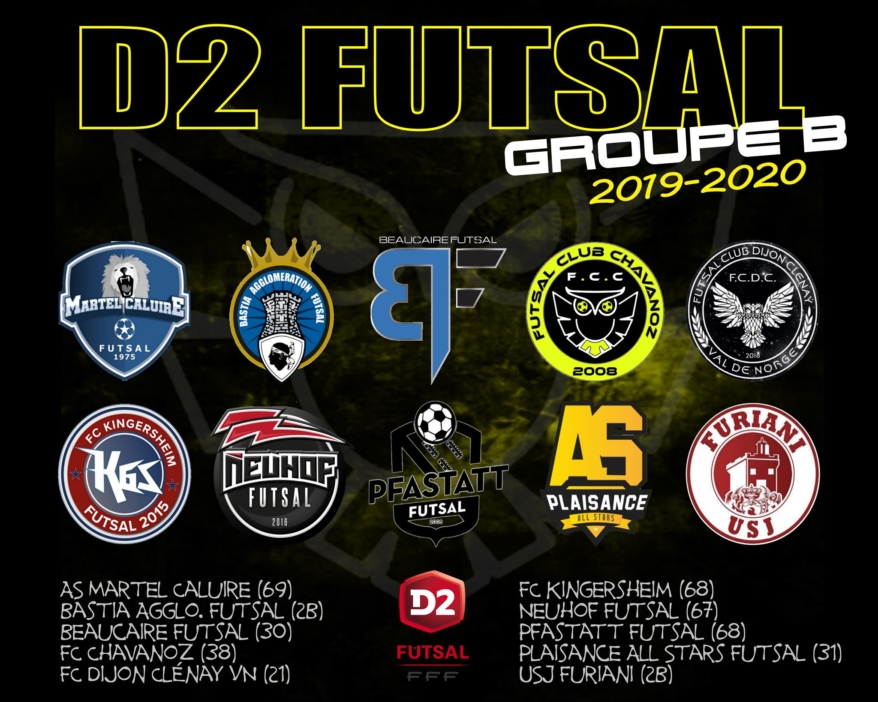 #Futsal – Chavanoz connait ses adversaires en D2 !