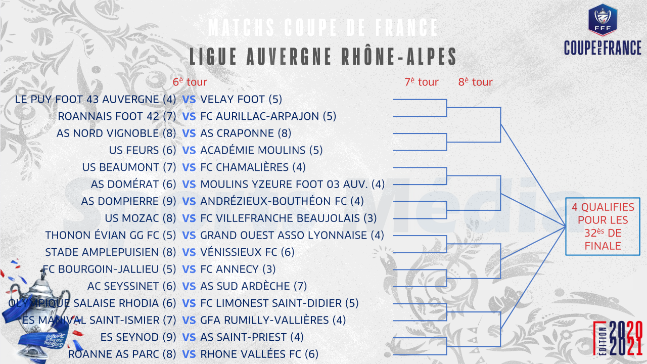 Coupe De France : Découvrez Le Tableau Pour Les Tours Suivants - Metro ...